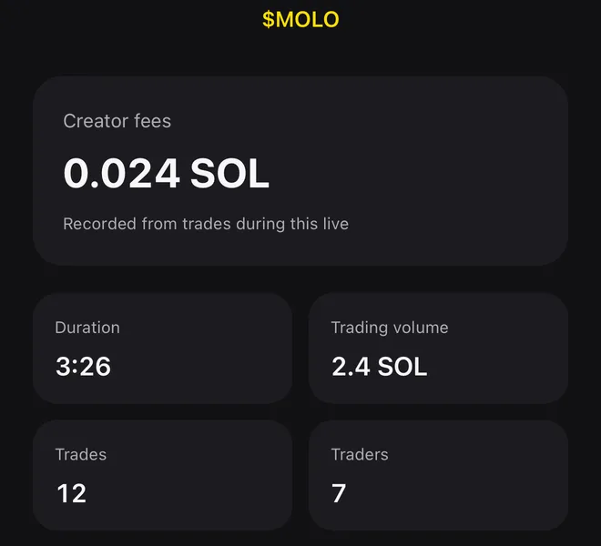 Creator fees card from the Zapex app, showing 0.024 SOL as example data, not actual earnings
